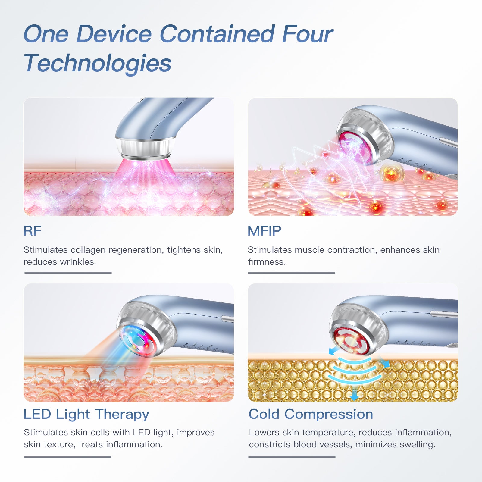 M2 Pro Collagen Firming Beauty Device | 6-in-1 RF & Microcurrent Facial Skincare Wand