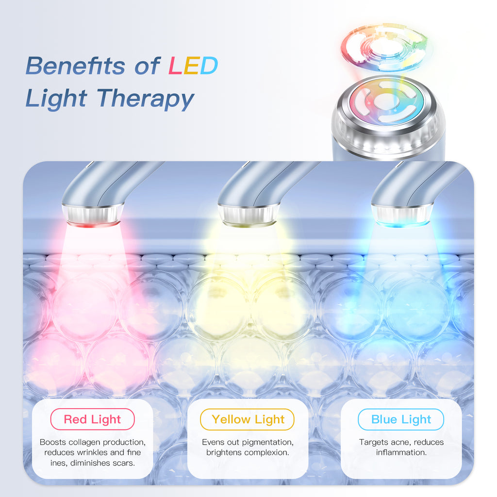 M2 Pro Collagen Firming Beauty Device | 6-in-1 RF & Microcurrent Facial Skincare Wand