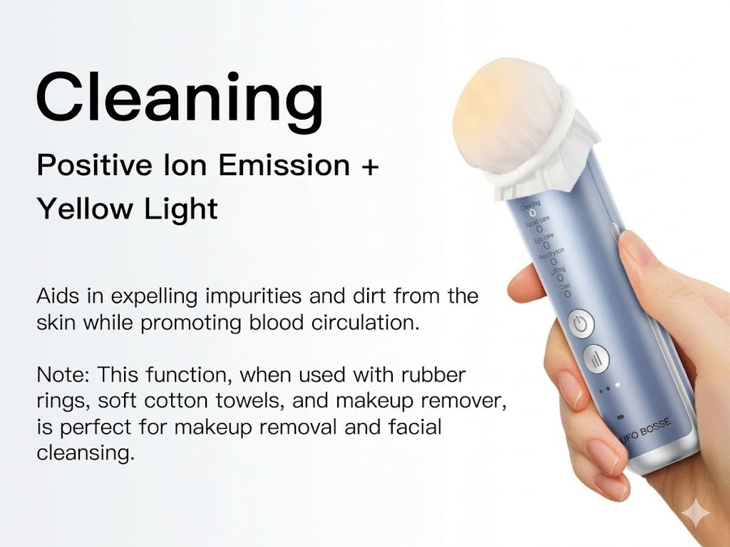 M2 Pro Collagen Firming Beauty Device | 6-in-1 RF & Microcurrent Facial Skincare Wand